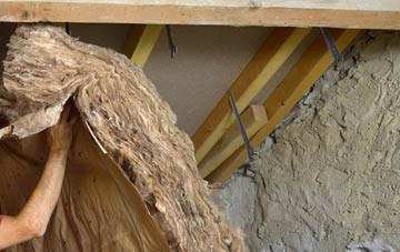Bellfield pitched roof insulation costs